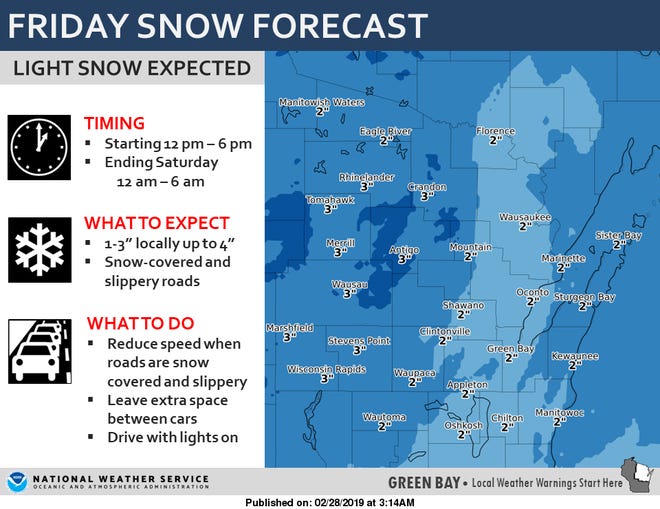 Up to 3 inches of snow could fall in northeast and central Wisconsin Friday afternoon into Saturday morning.